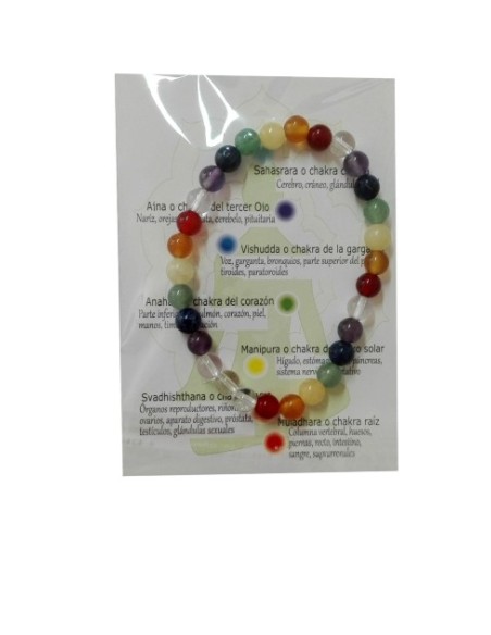 Photo de Bracelet des 7 chakras 6 mm - Encens.fr - Boutique ésotérique en ligne - vente de Bracelet des 7 chakras 6 mm